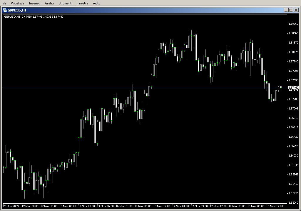 Gann_SQ9_Price_Levels_version_3.mq4