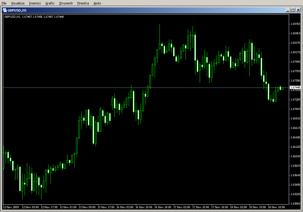 GrabBuffers.mq4