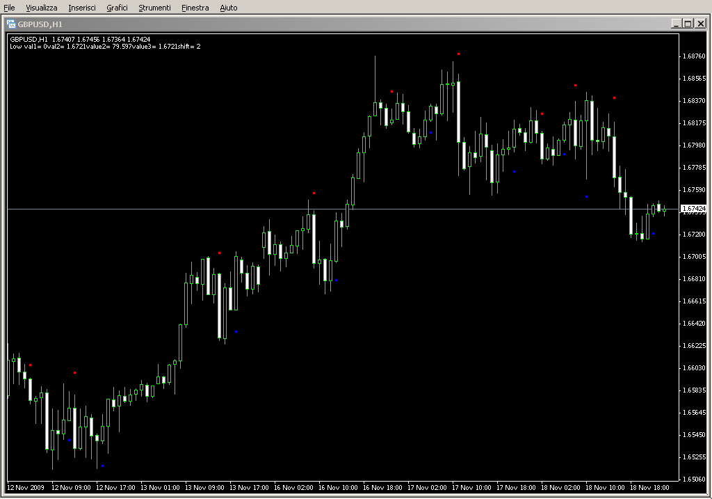 HA_Signal_Alert.mq4