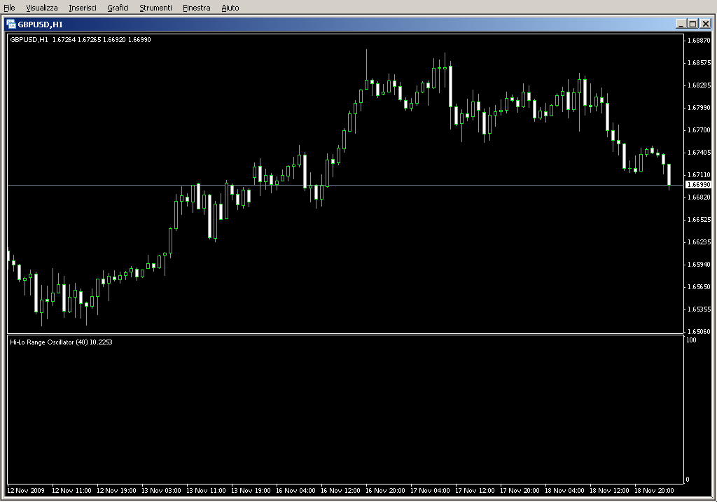 HLR.mq4