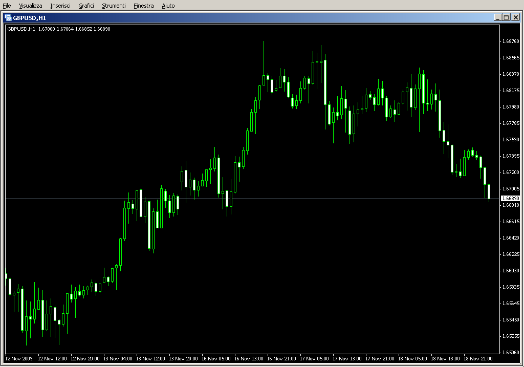 HMA_Modified_sigalert.mq4