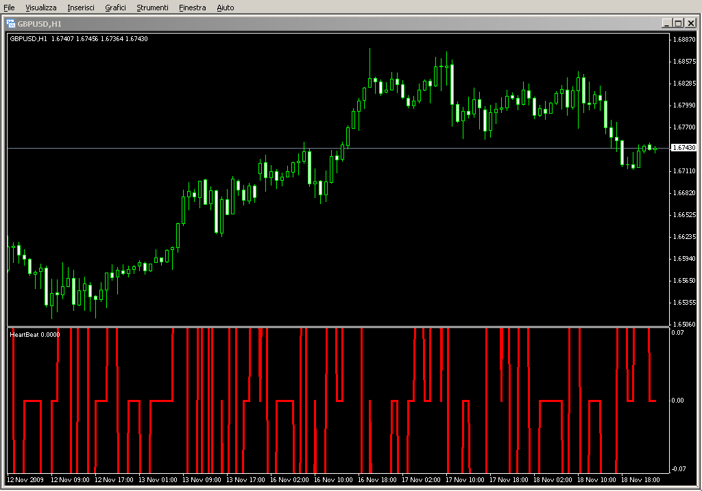 HeartBeat.mq4