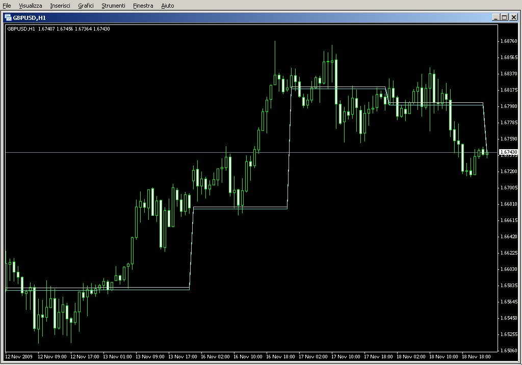 HedgeTest.mq4