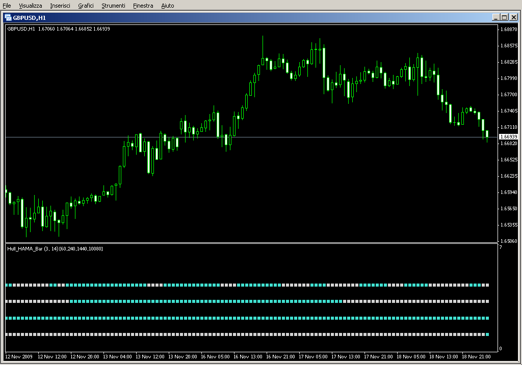 Hull_HAMA_4TFBars_AD1_001.mq4