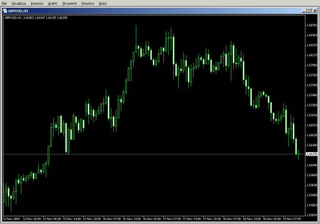 JC_Line_Break_Alert.mq4