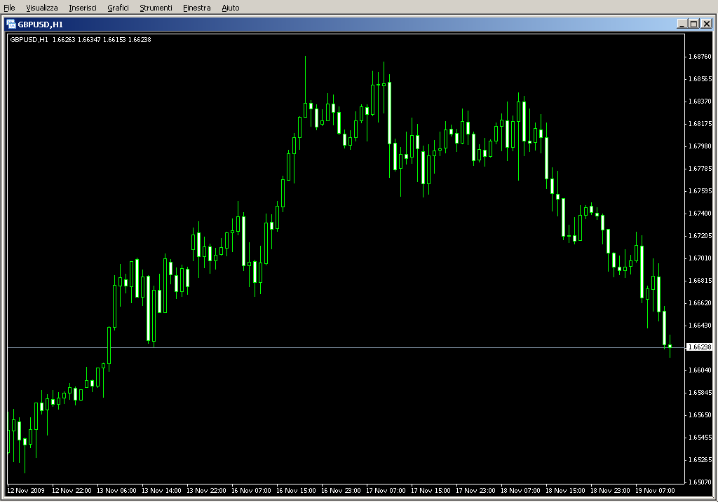 JC_Line_Break_Alert3.mq4