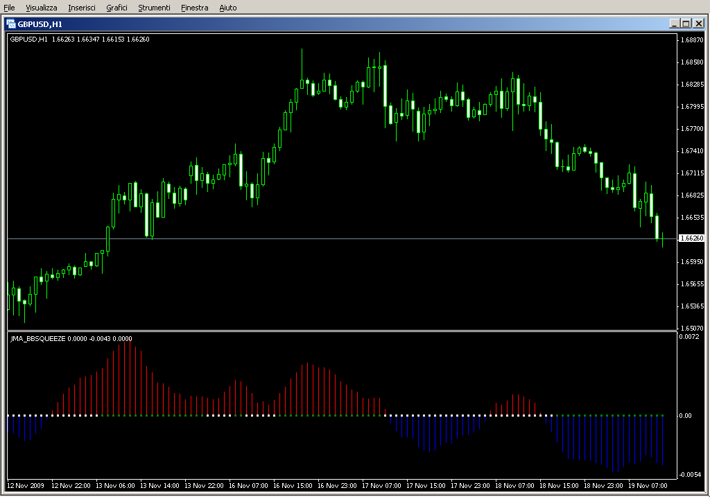 JMA_BBSQUEEZE.mq4