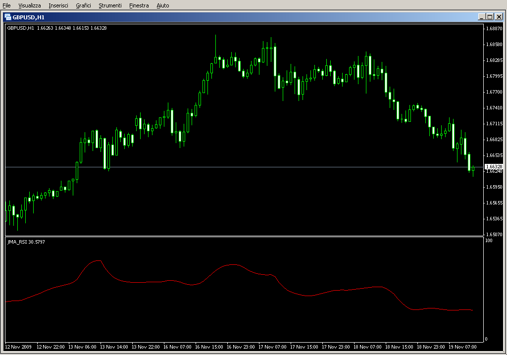 JMA_RSI.mq4