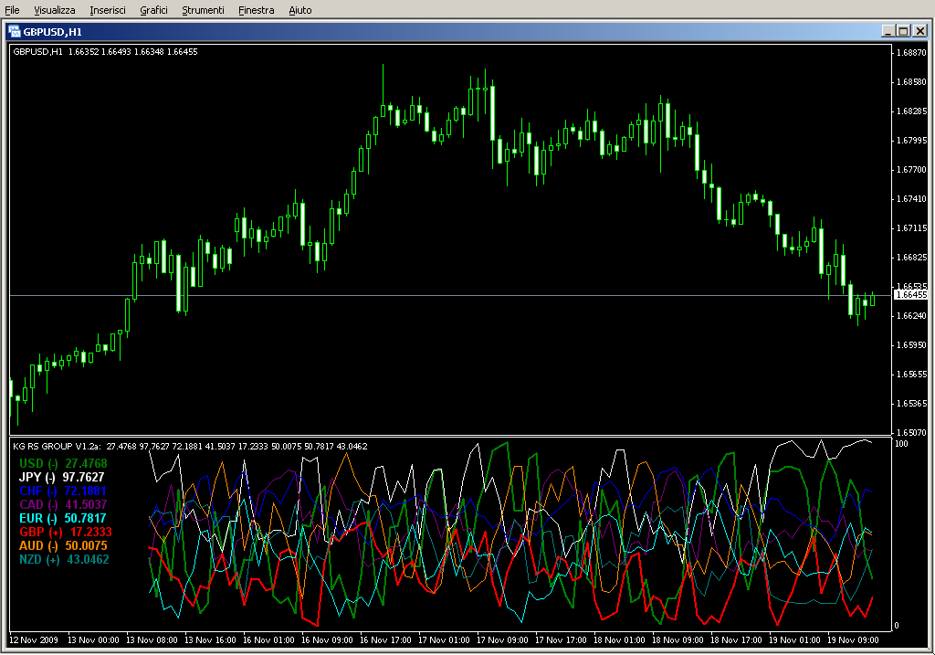 KG_RS_GROUP_V1.2a.mq4