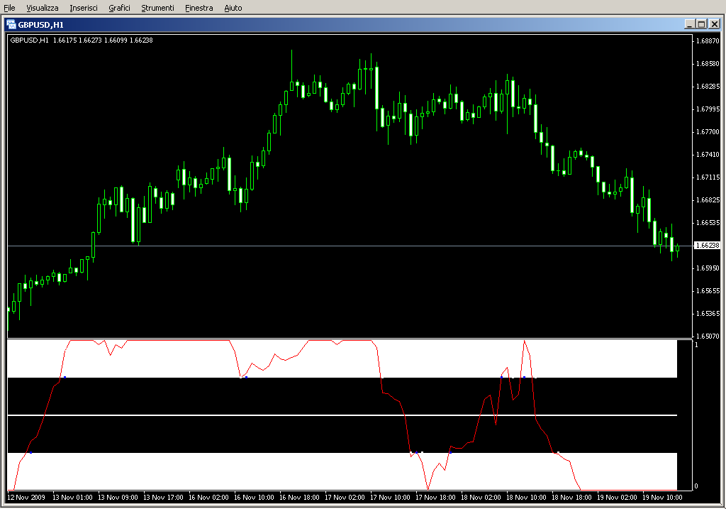 Laguerre_RSI_v1.00.mq4