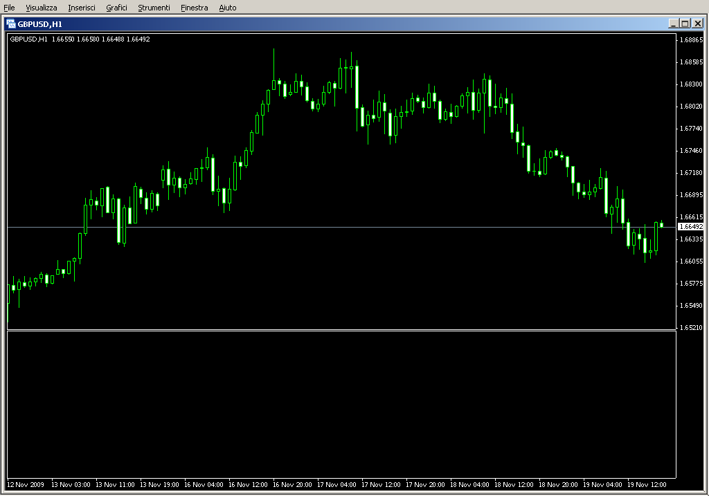 Lswpr_Angle.mq4