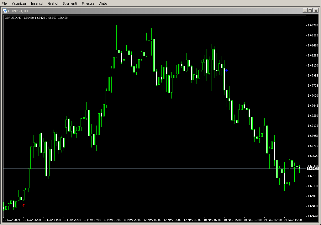 MA_Crossover_Signal_With_wav.mq4