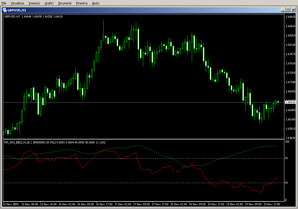 MA_RSI_BB.mq4