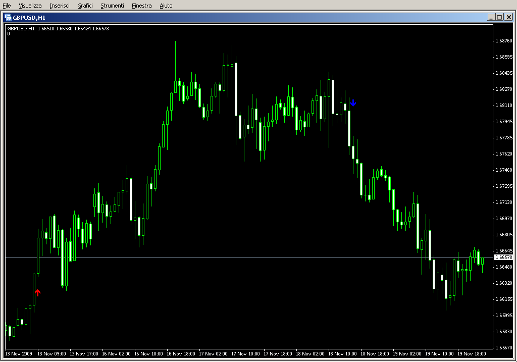 MBKAsctrend3times1.mq4