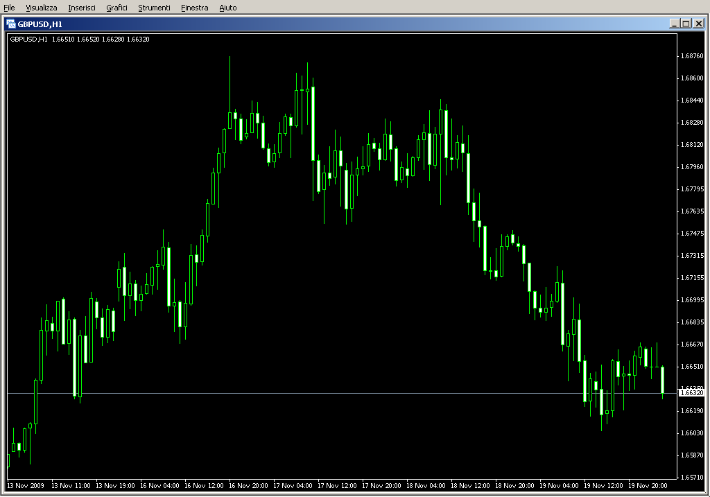 MPC.mq4