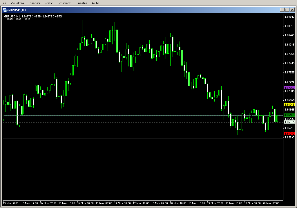 MTF_RSI_TC.mq4