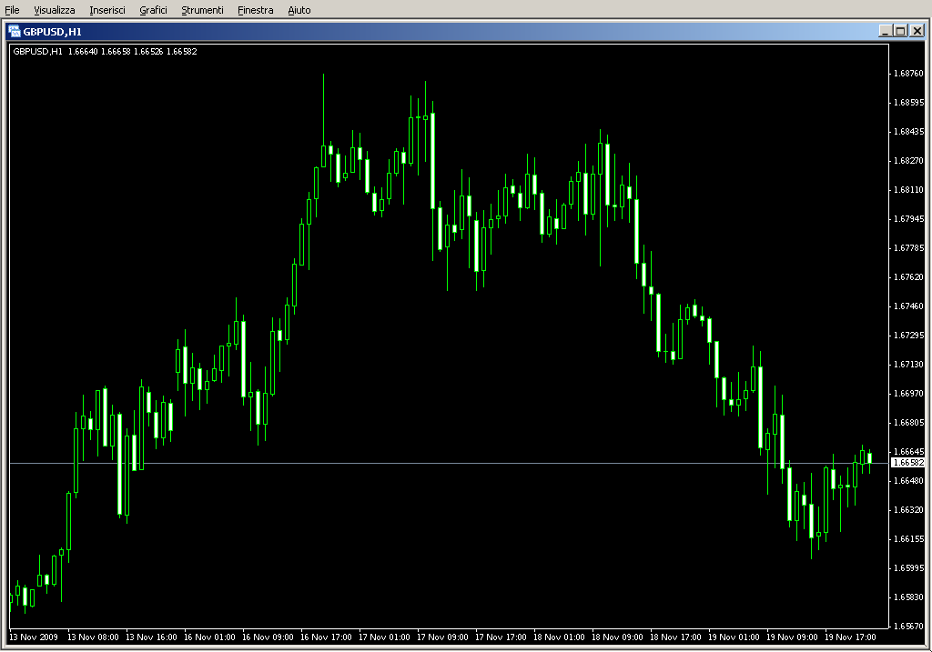 Margin_DrawDown_Tracker.mq4