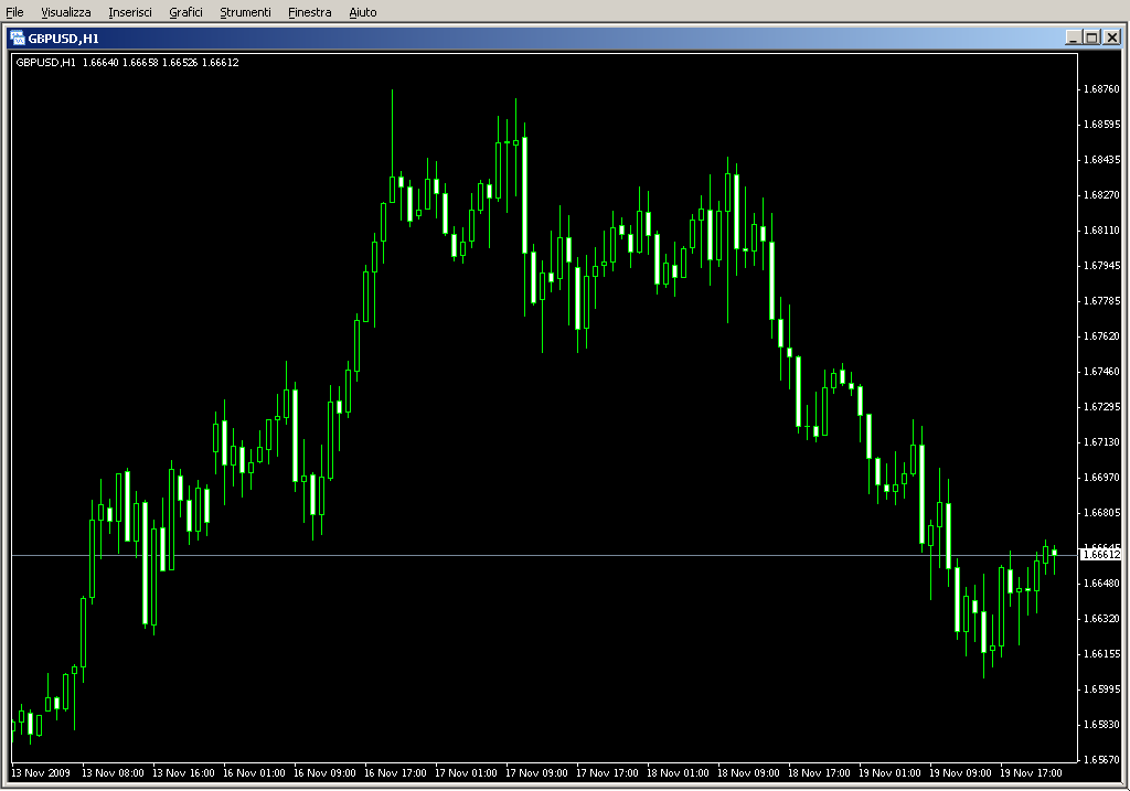 Market_Statistics_v3.mq4