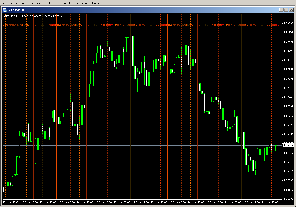 MktOpen.mq4