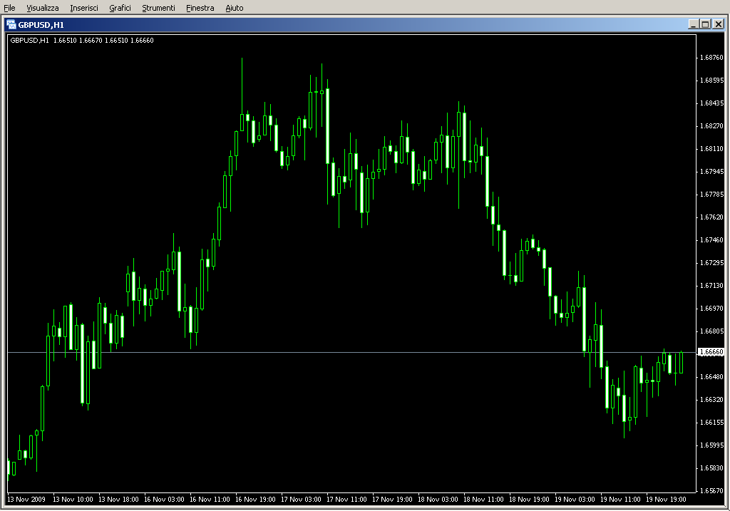 ModifyOrder.mq4