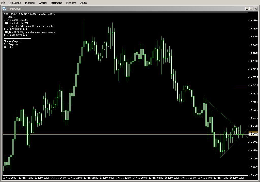 Mouteki_Heart_Mono_v1.mq4