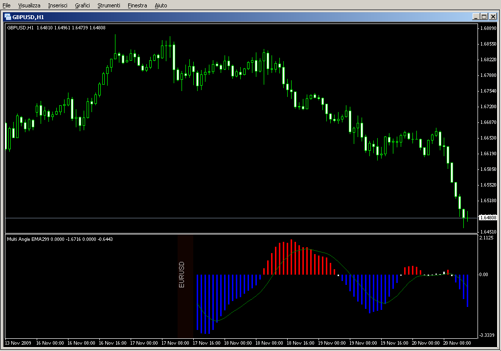 Multi_pair_EMA_angle_zero_+_mtf.mq4