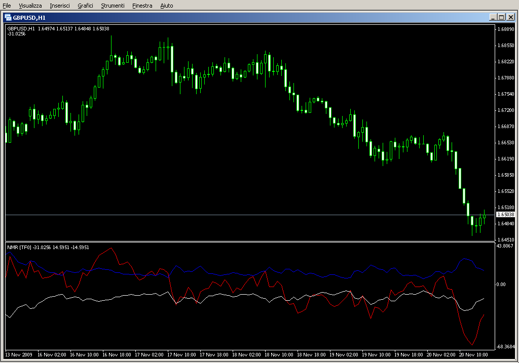 NMR20_mtf.mq4