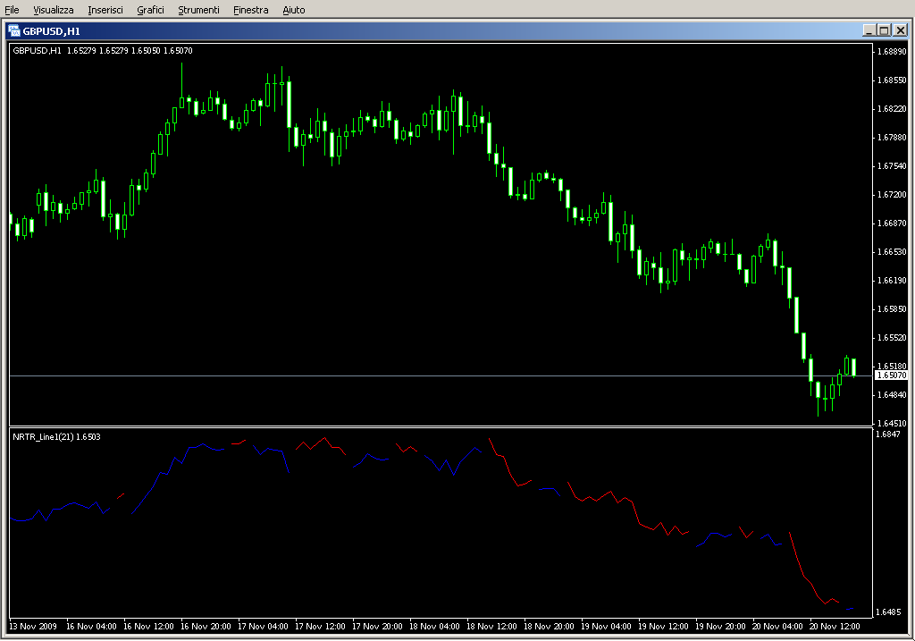 NRTR_Line1_separate.mq4