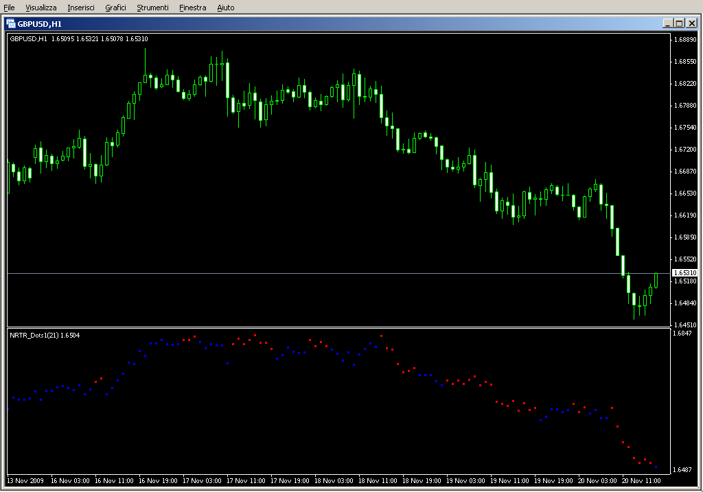 NRTR_dots1_separate.mq4