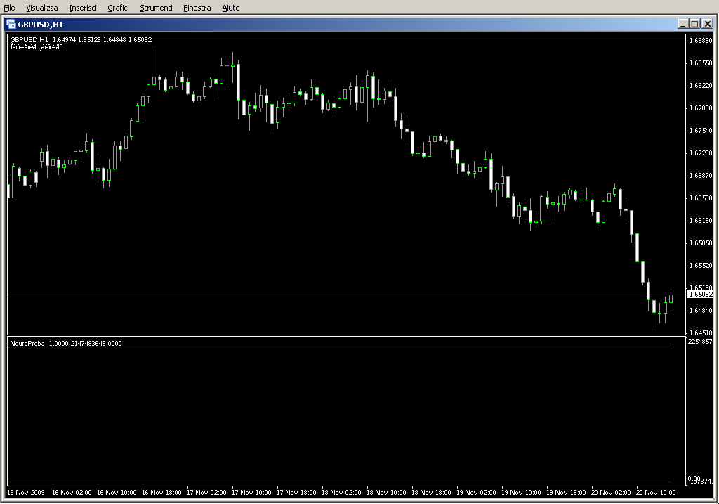 NeuroProba.mq4