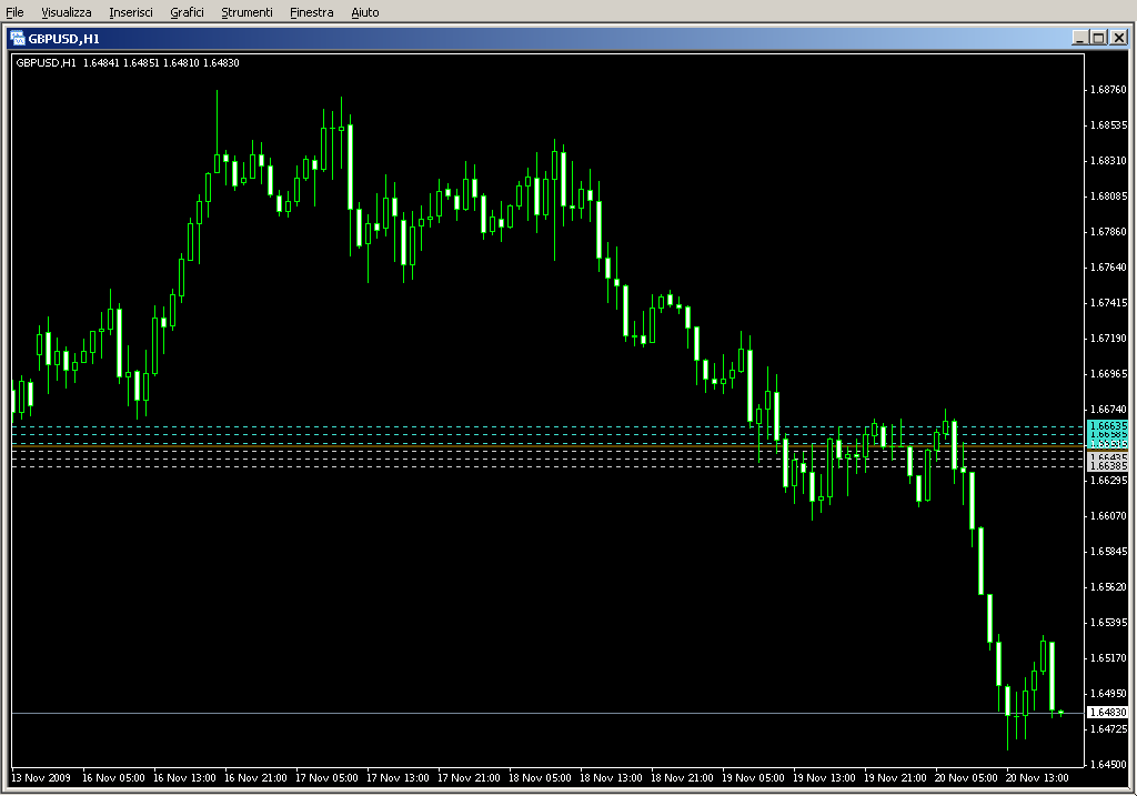 Open_Pivot_PlusLevels.mq4