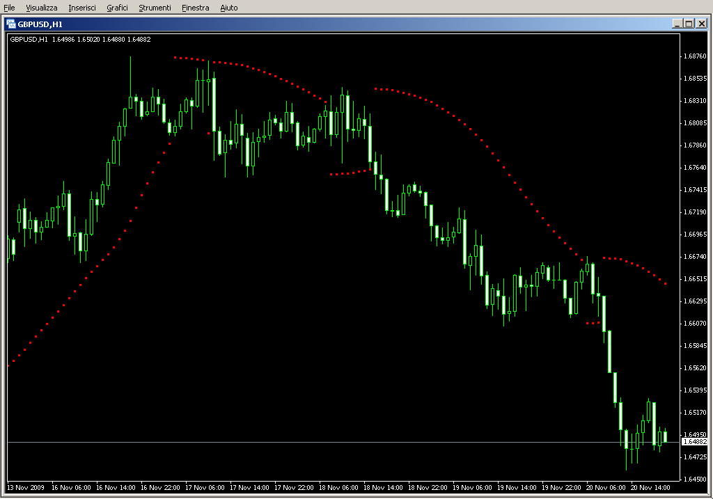 Parabolic_best.mq4