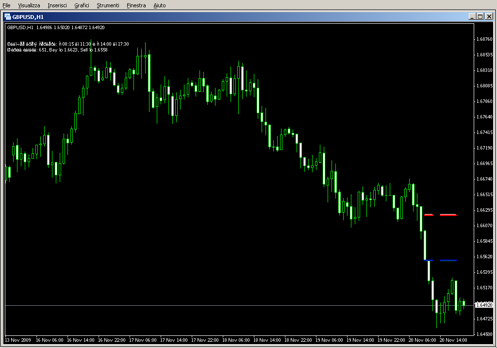 Paramon_Scalp.mq4