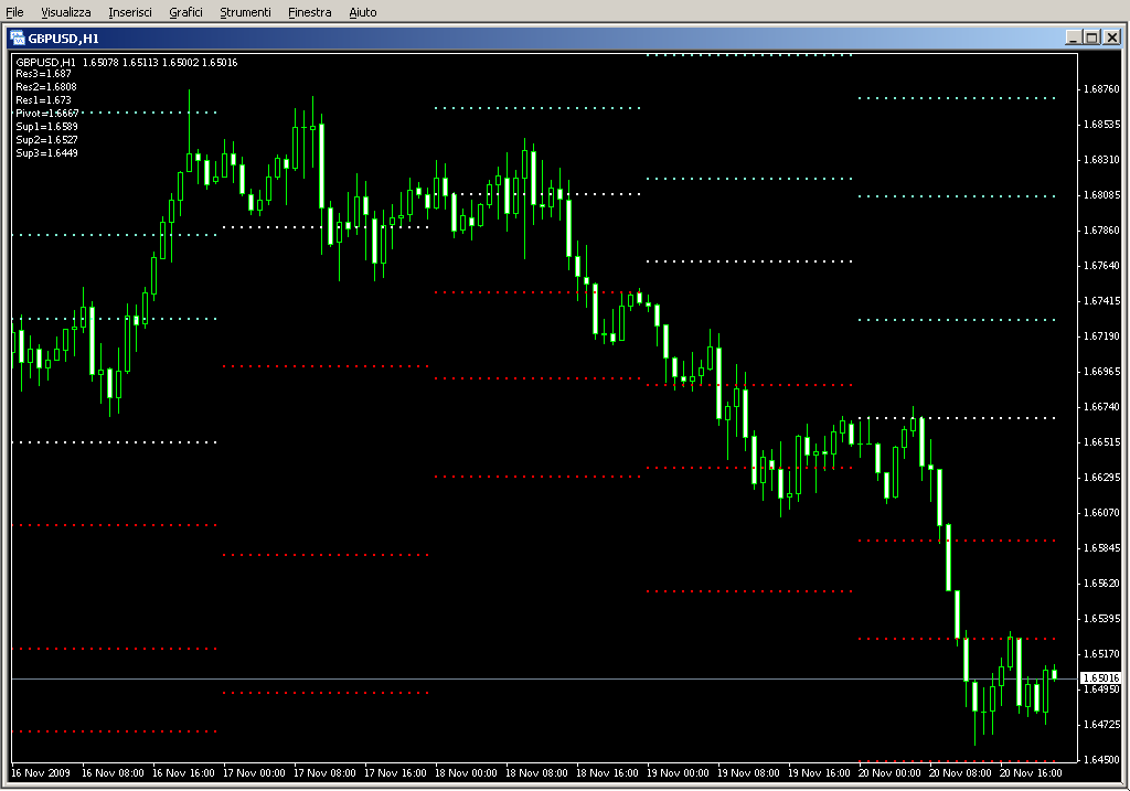 Pivot_2.mq4