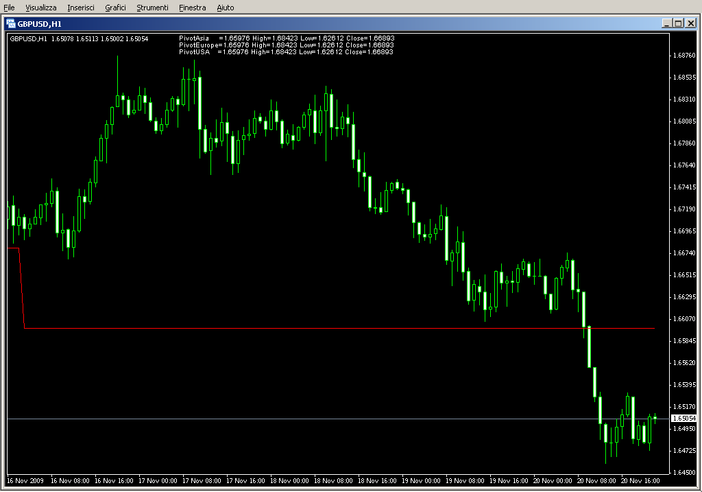 Pivot_AXEL_MF_0_3255.mq4