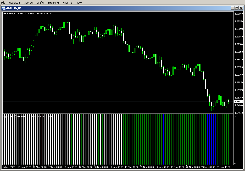 Pj_over_RSI.mq4