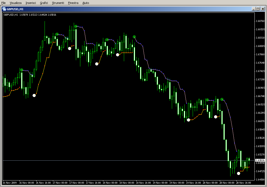 PriceChannel_Stop_NK.mq4