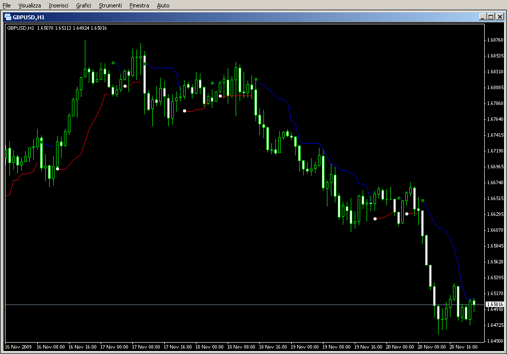 PriceChannel_Stop_v1.3.mq4