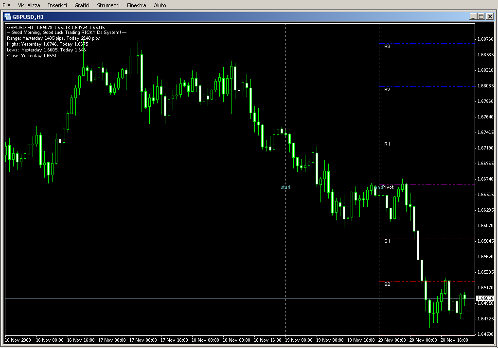 RD_PivotLinesOld.mq4