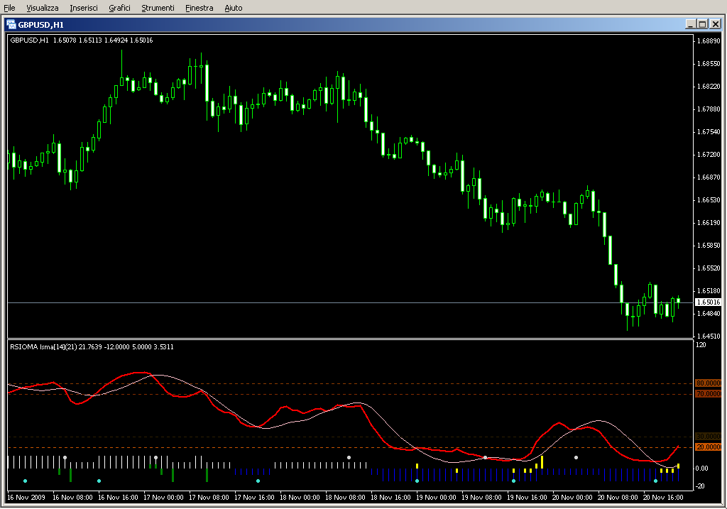 RSIOMA_v3_LSMA_RSI_LSMA.mq4