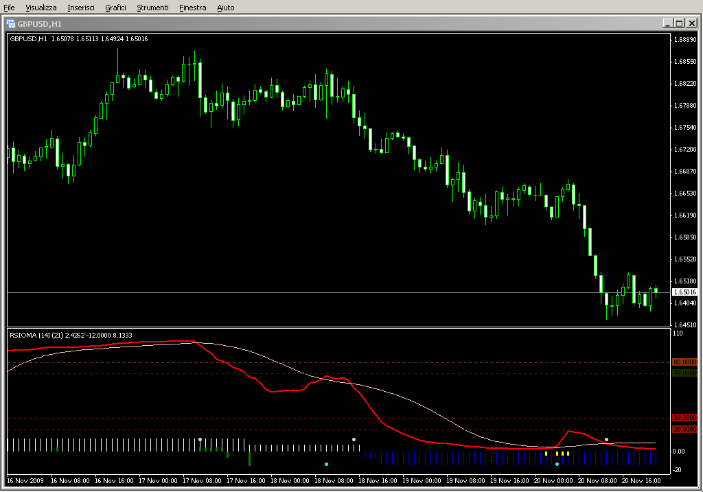 RSIOMA_v3_alerts.mq4