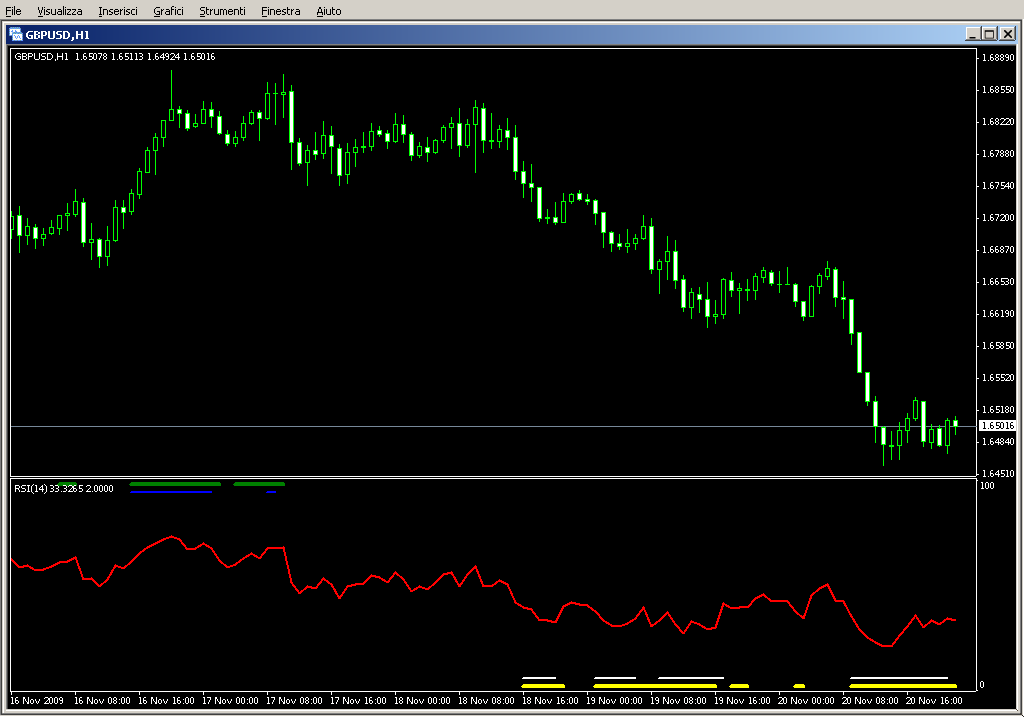 RSI_3TF.mq4