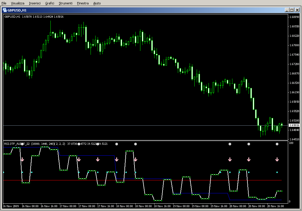 RSI_3TF_ALERT_22.mq4