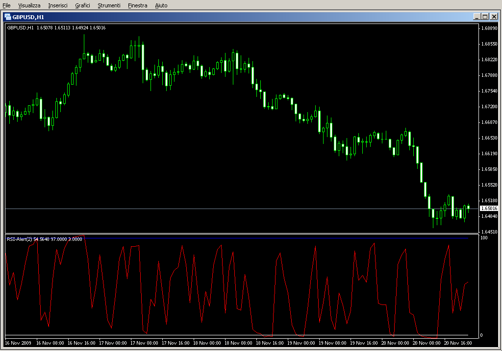 RSI_Alert_001.mq4