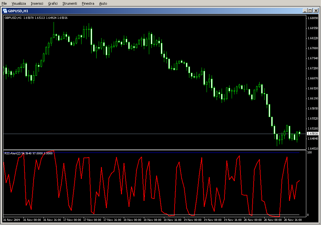 RSI_Alert_004.mq4