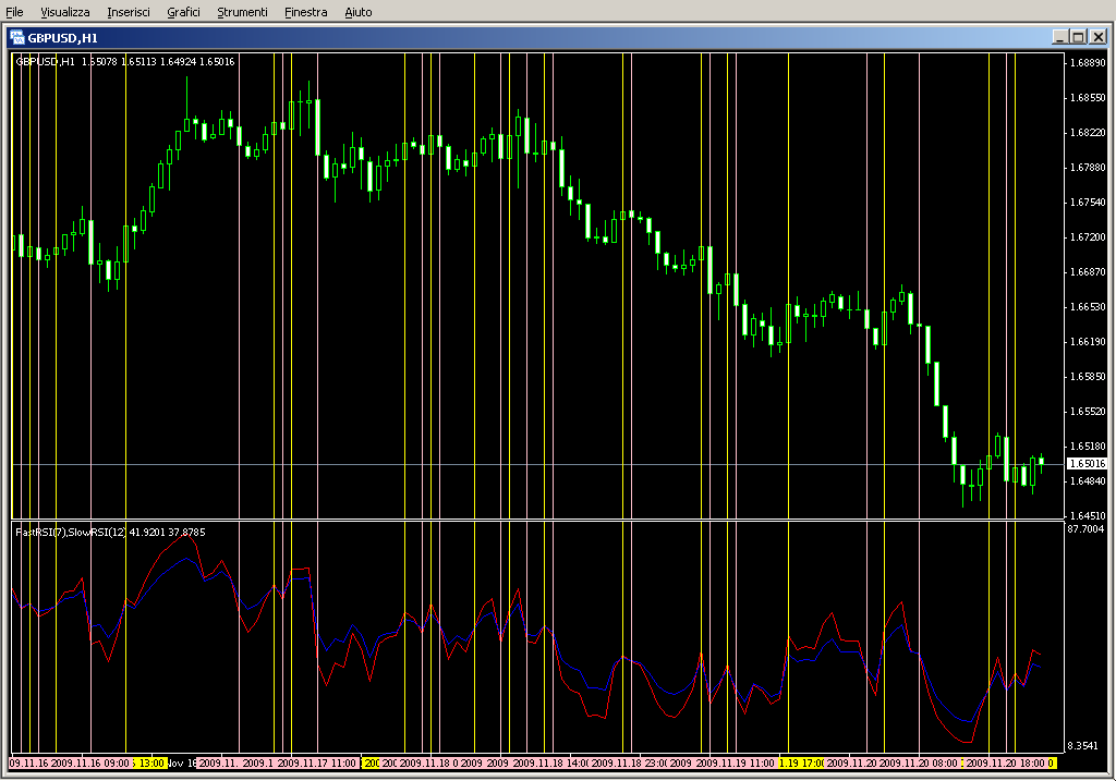 RSI_Cross_Alert.mq4