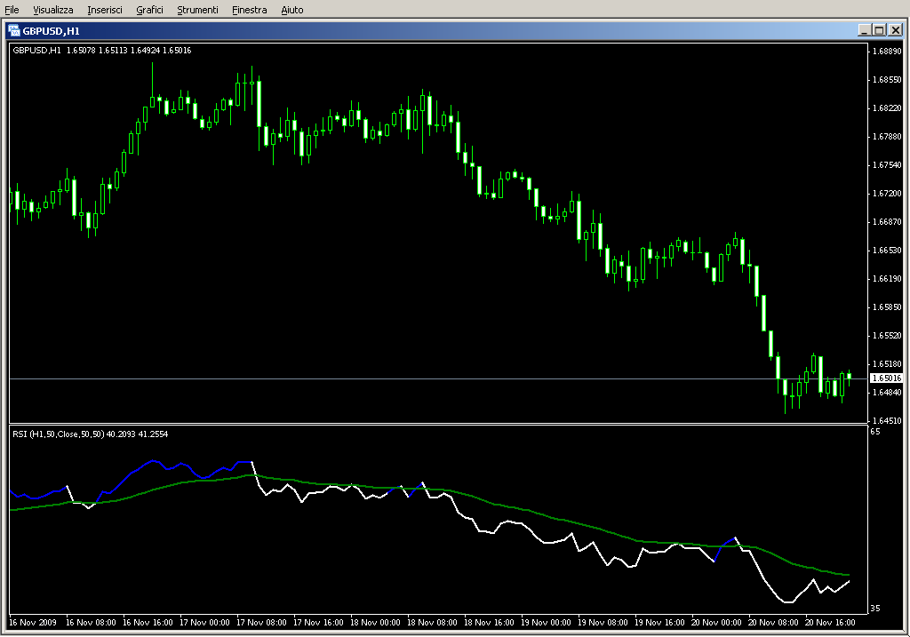 RSI_EMA_COL.mq4