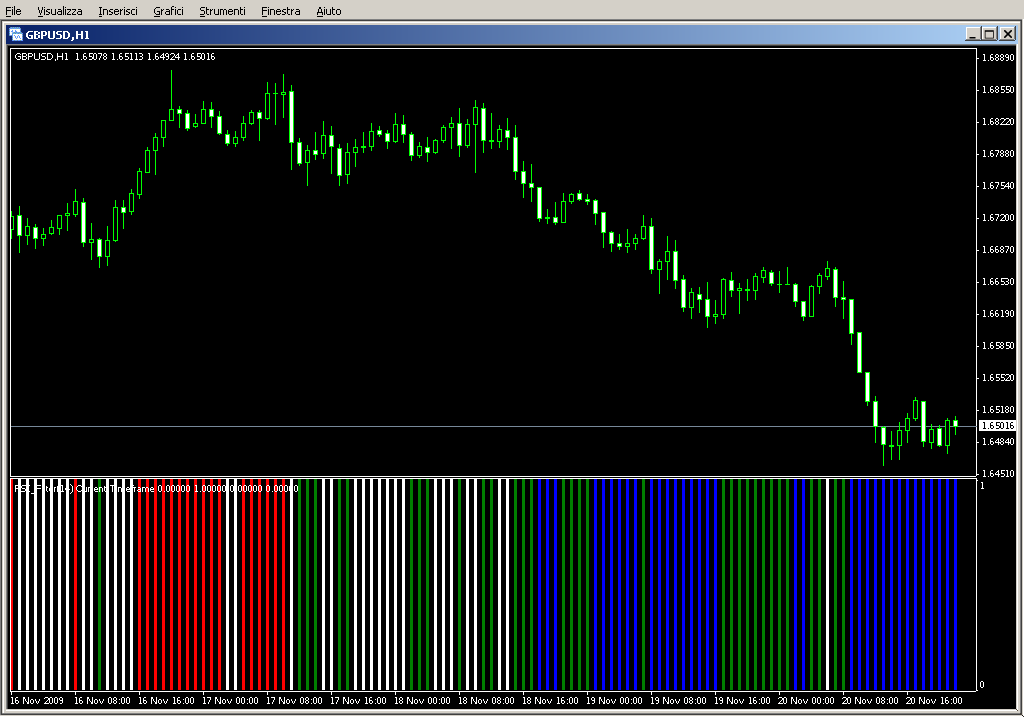 RSI_Filter_mtf.mq4