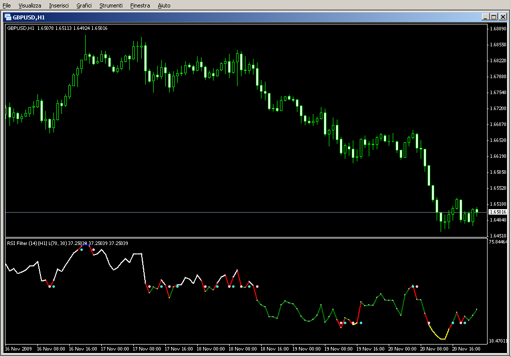 RSI_Filter_vX2D2alert_mtf.mq4