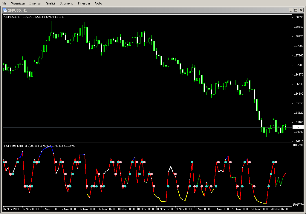 RSI_Filter_vX2D2alert_mtf_003.mq4